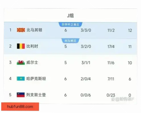 世界杯 时间｜世界杯时间为何在不同年份有差异？