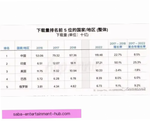 世界杯第一场比赛赛果如何影响后续走势